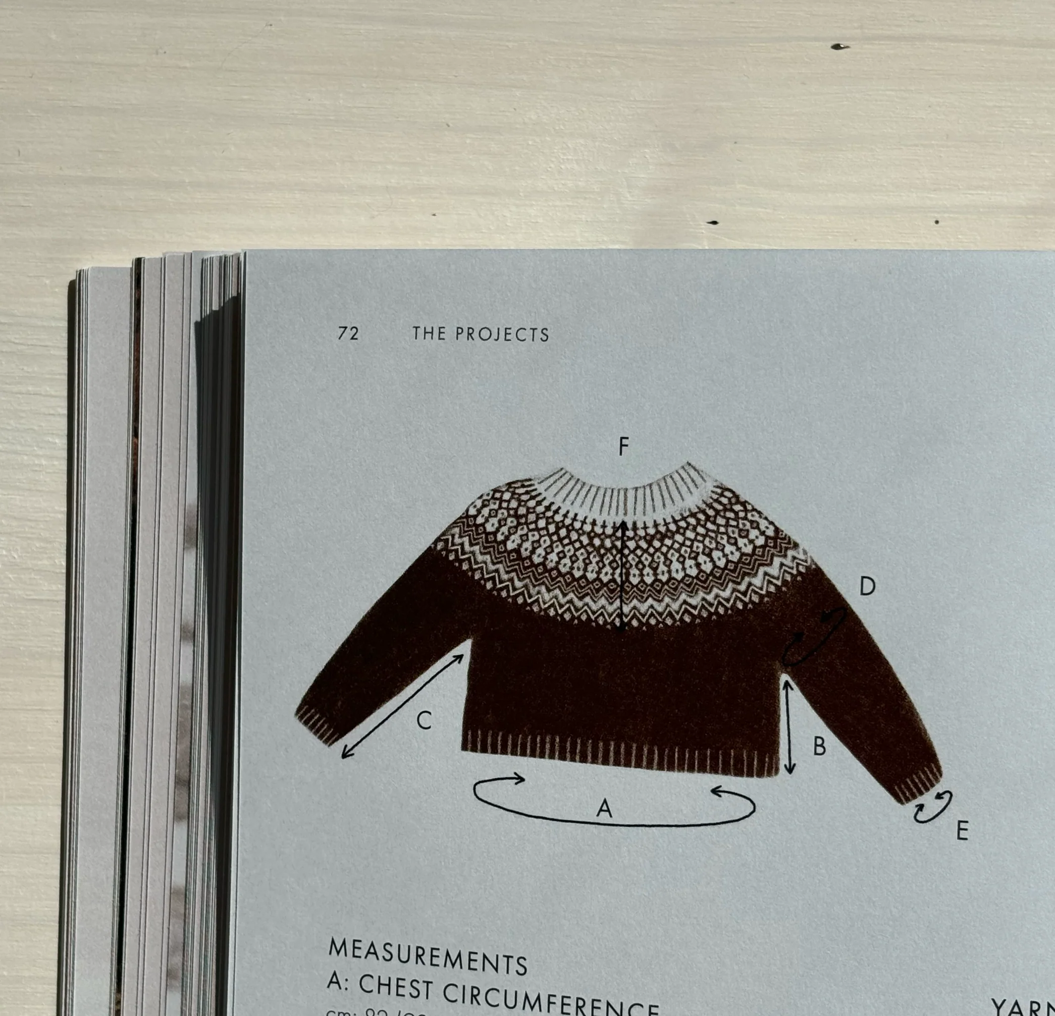 Baffin Jumper by Weichien Chan - Image 5