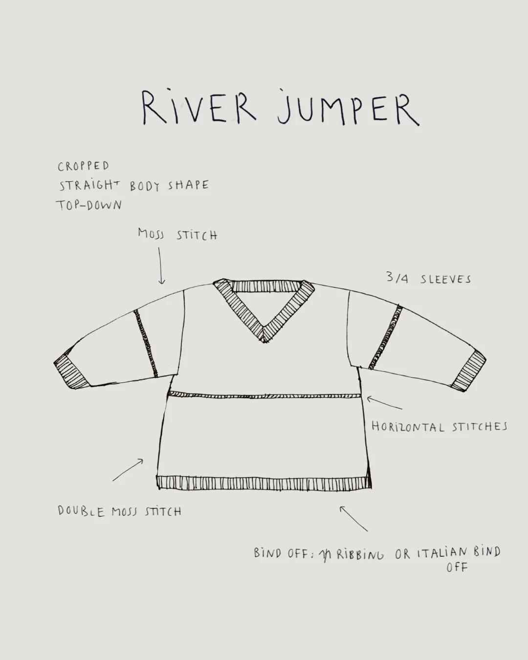 Special River Bundle - Image 2