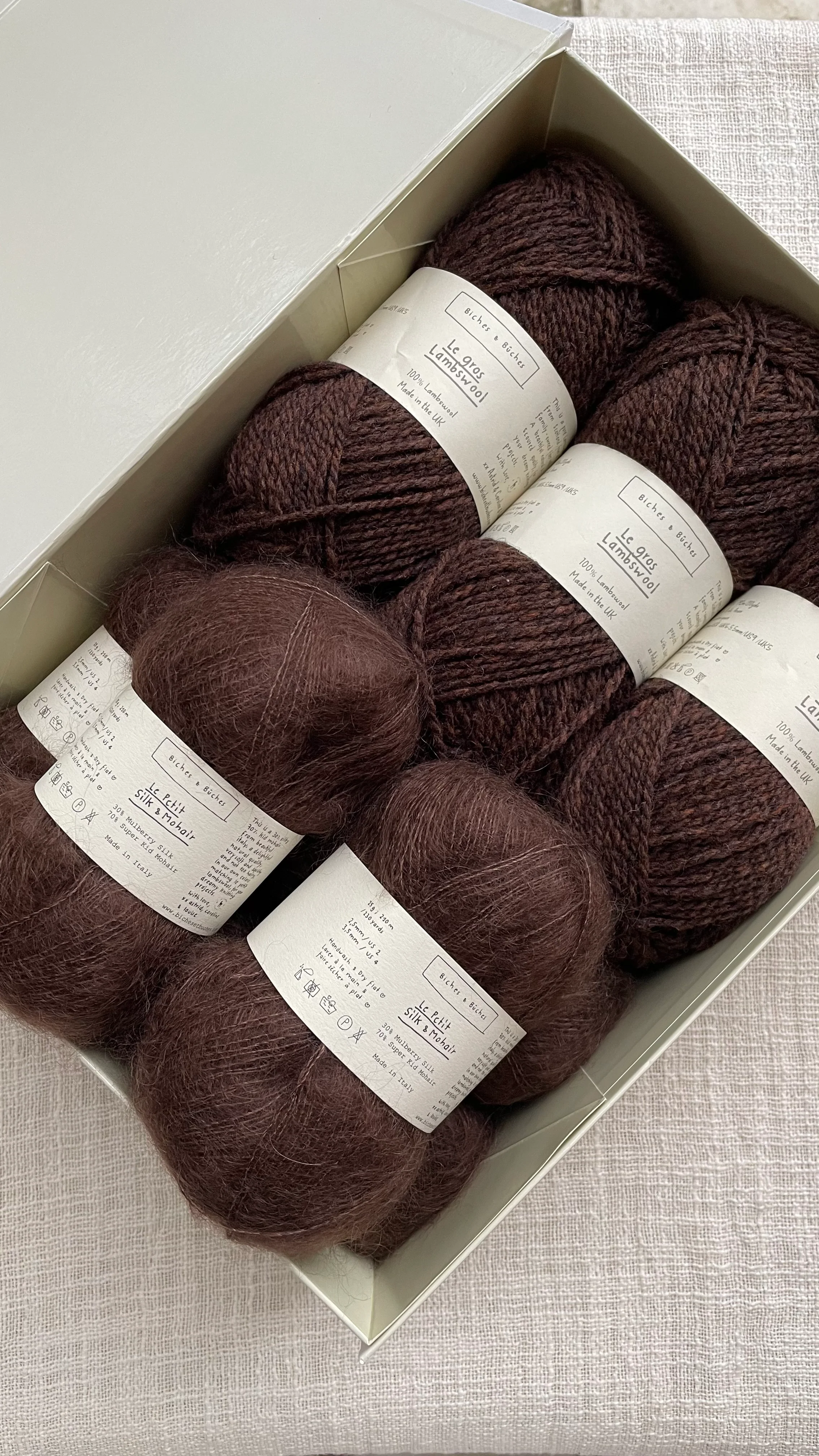 WH - Stockholm Sweater - PDF pattern in Danish - Image 8